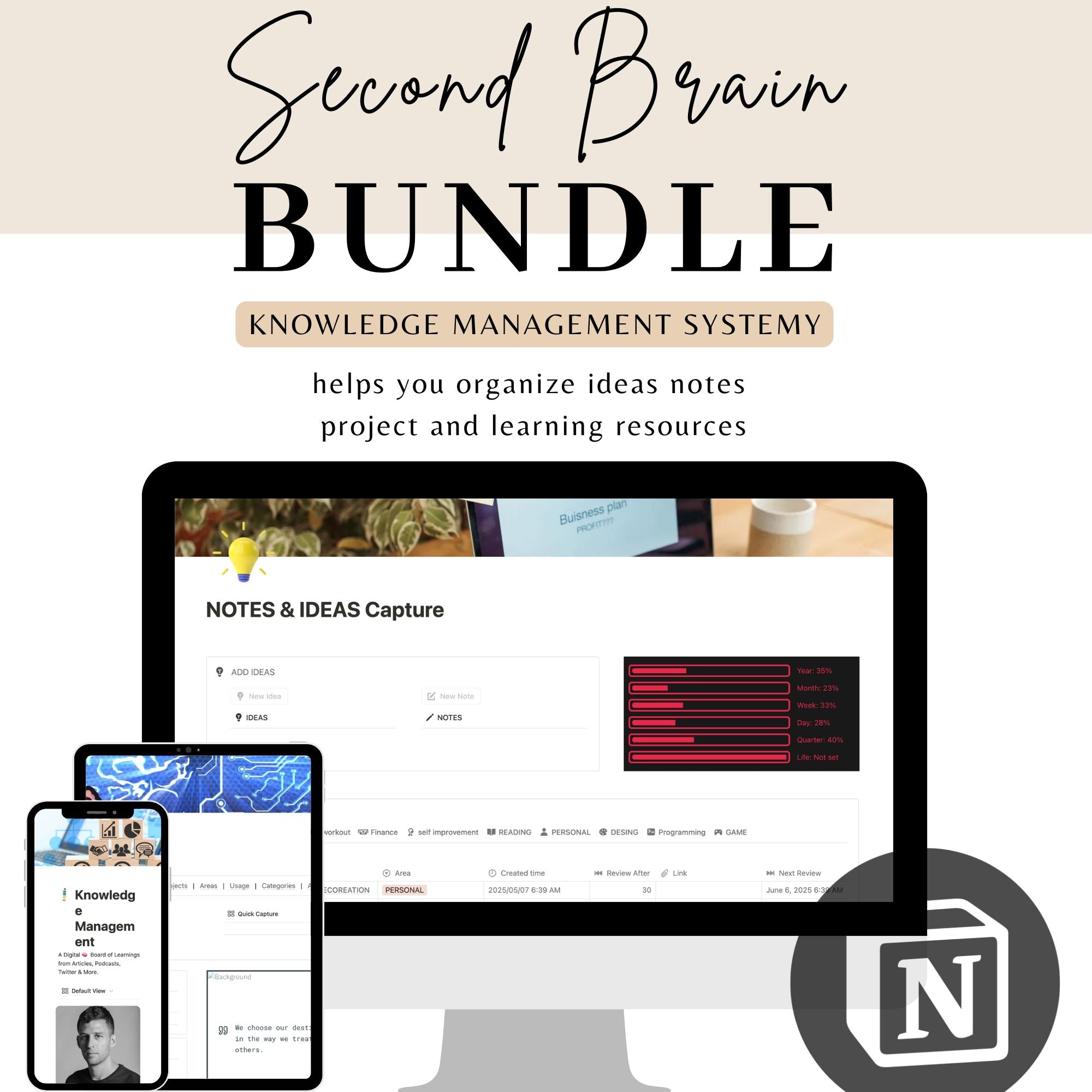 Second Brain & Knowledge Management System